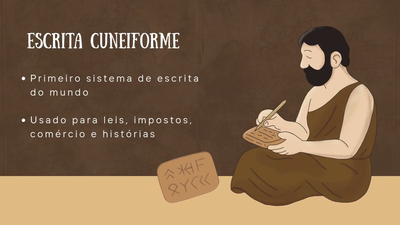 Mesopotâmia - ENSINO MÉDIO - HISTÓRIA - ENEM