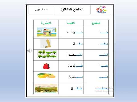 س2 المقطع المنغلق