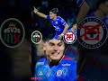 #LukaRomero #Campeón #CruzAZUL #Salidas #lamaquina #apertura2026