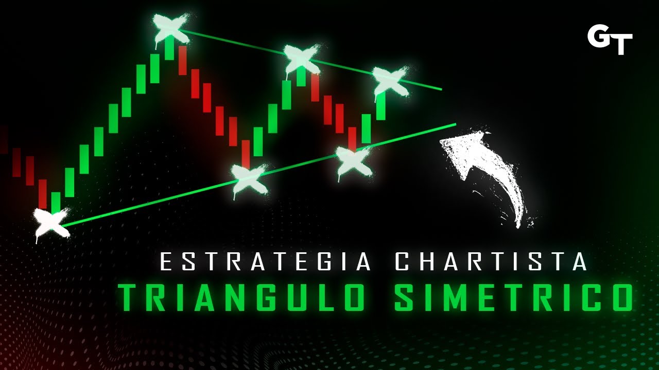 Triángulo Simétrico estrategia de GLOBO TRADER