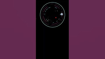 Ball Bouncing Simulation | Bouncing Balls Escape Satisfying Animation | Will the Balls Escape