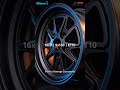 fifteen52 Outlaw 001 Wheels — Performance Upgrade ⭐⭐⭐⭐⭐