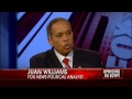 Juan Williams On Congressional Hearing On Egypt Protests