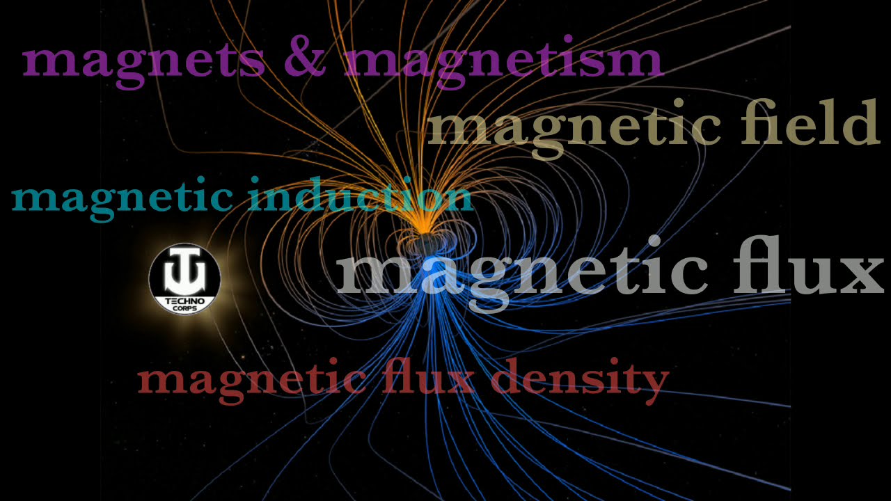 Magnetic Terminologies 1 | Magnetic Circuits | Basic Electrical Engineering | BIT Durg | CSVTU