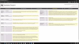 AUS Precision - Wireless Target Camera - Web Camera Operating System