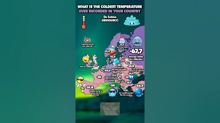 What is the coldest temperature ever recorded in your country? 🥶 #shorts #geography #map #winter