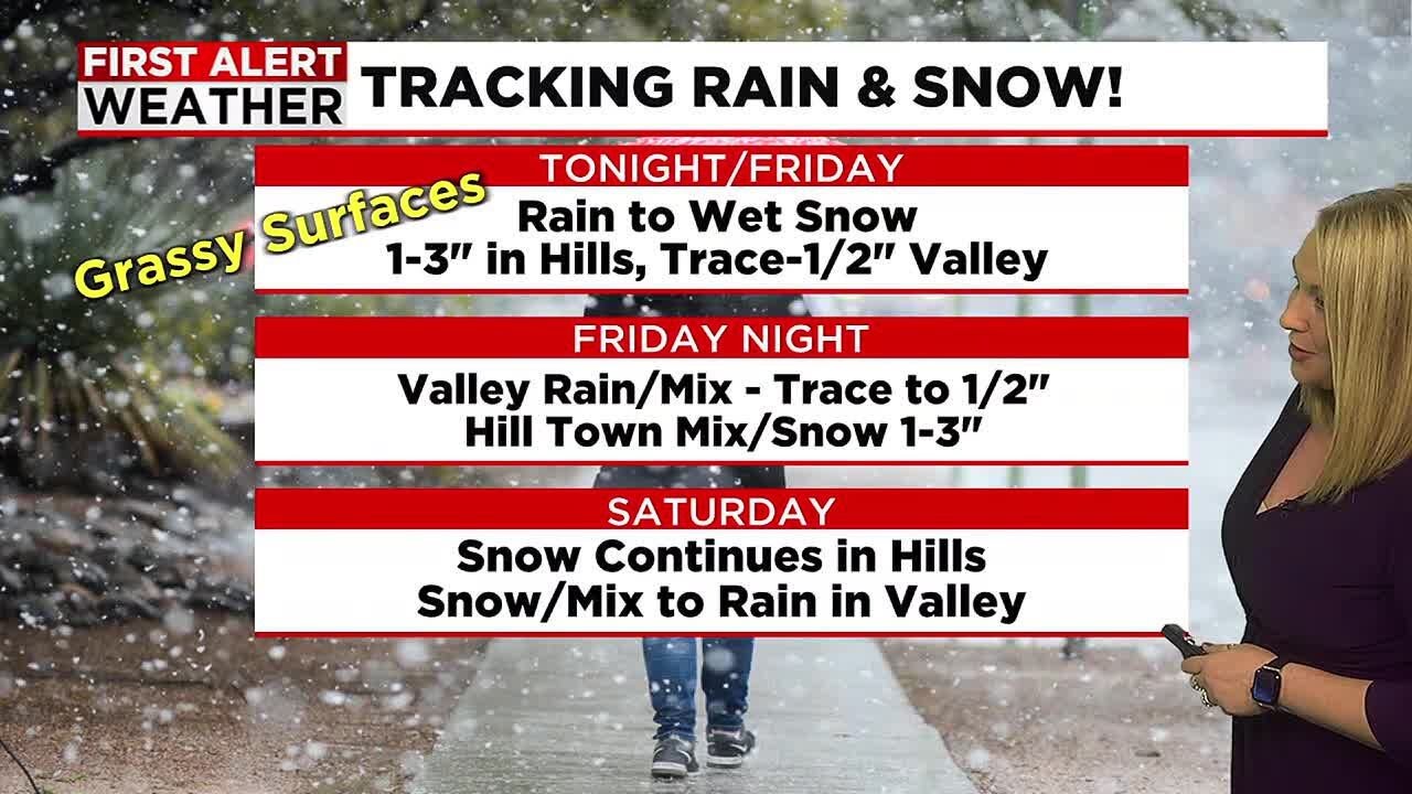 Janna's Friday Forecast - Rain to Snow through Friday AM - YouTube