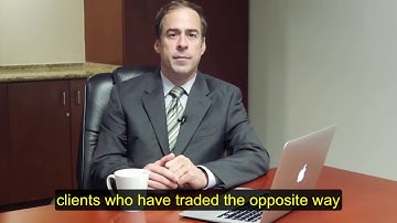 BINARY OPTIONS REVIEW - RSI TRADING STRATEGY (RELATIVE STRENGTH INDEX) - BINARY OPTIONS