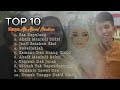 Top 10 karya ali ahmad maulana