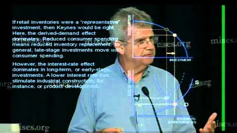 Austrian Theory of the Trade Cycle | Roger W. Garr...