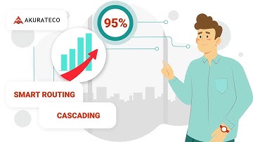 How Intelligent Payment Routing and Cascading Works