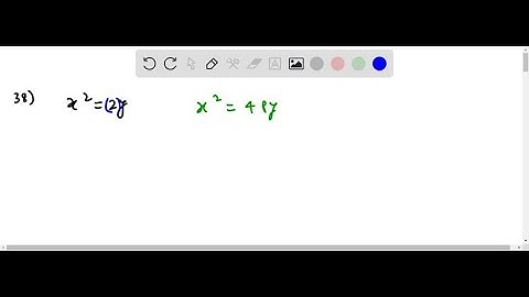 In Exercises 37-42, match the equation with its graph. IThe graphs are labeled (a), (b), (c), (d), …