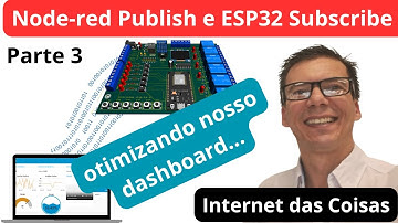 Node-RED publicando (Publish) e ESP32 Assinando (Subscribe) Parte 3 (Otimizando o DASHBOARD)
