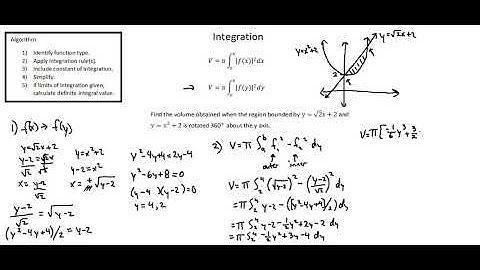A-level Mathematics 9709: Integration and volume example 2b