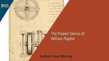 The Flawed Genius of William Playfair