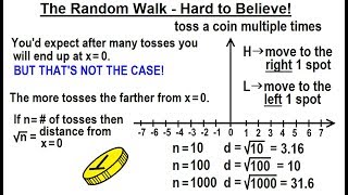 Statistics: Ch 4 Probability in Statistics (6 of 74) The Random Walk - HARD TO BELIEVE!