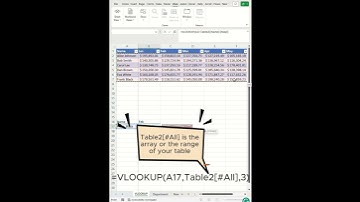 Learn how to use VLOOKUP in 30 seconds.