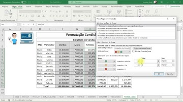 [Excel] Formatação Condicional (Semáforo) - Exemplo Prático