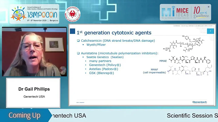 Part 11 - Evolution of Antibody Drug conjugates in cancer - Dr. Gail Phillips, USA