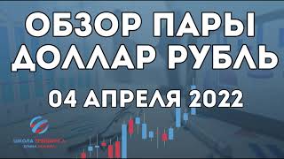 Обзор пары доллар рубль на сегодня 04.04.2022 для внутридневной торговли