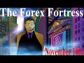 FX Market Analysis TODAY + Bitcoin TRAP?? All USD Forex ...