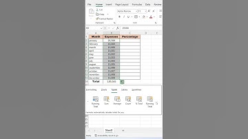 excel tips and tricks#excel #shorts