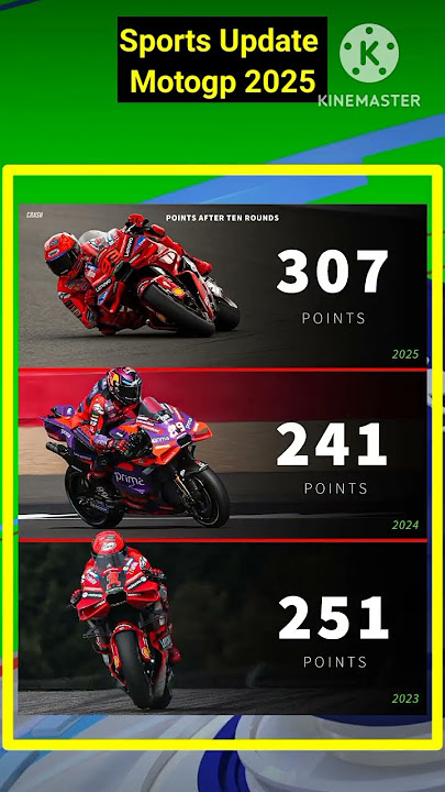 Jumlah Poin  Klasemen MotoGP 10 Seri Pertama 3 Musim Terakhir, Marc Marquez Paling Dahsyat #motogp