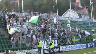 Sundsvall - Hammarby