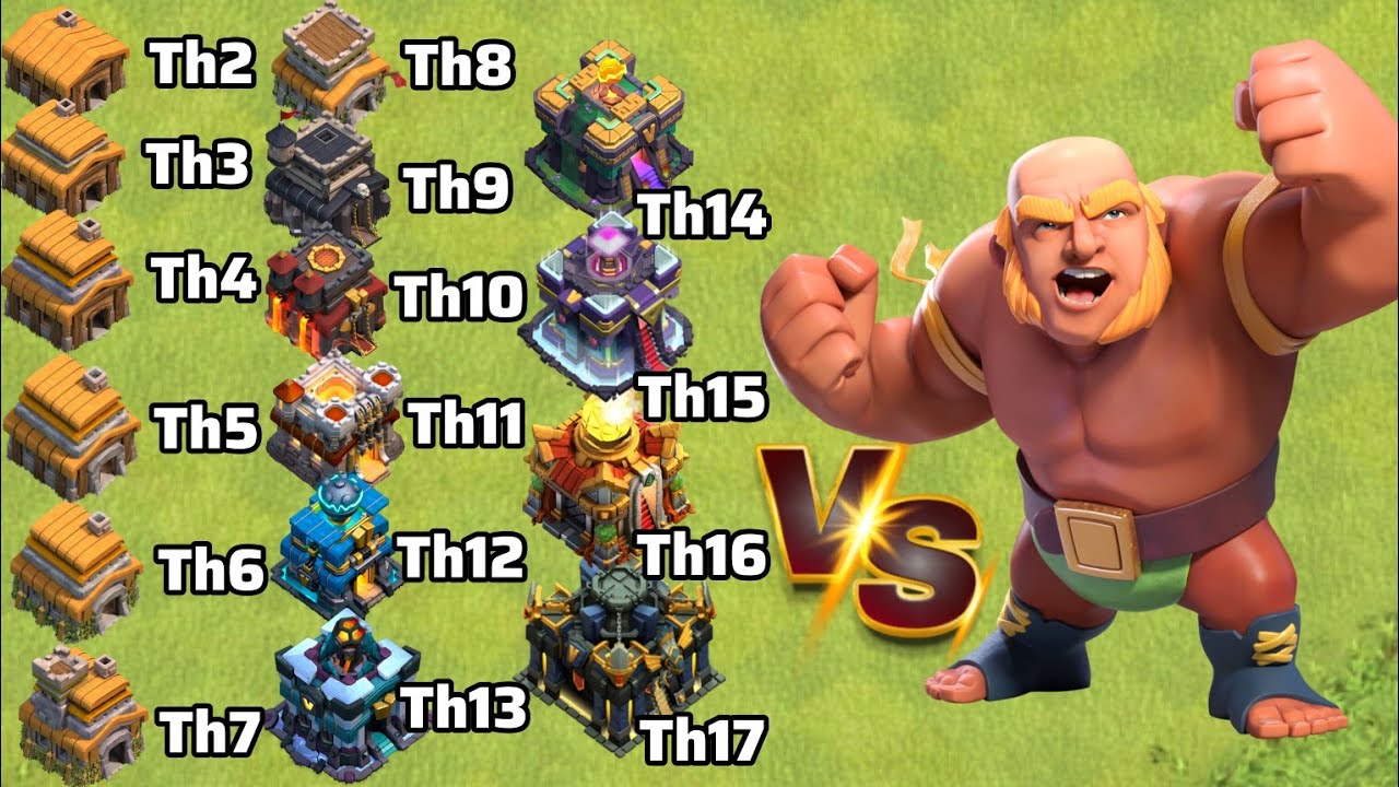 Giant Giant vs Every Town Hall: The Ultimate Clash! clash of clans