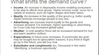 Demand and Supply - Business Studies - Unit 1 - Edexcel - AARevision