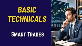 PLTR - Using Basic Technicals to Sell Puts and Covered Calls for Income