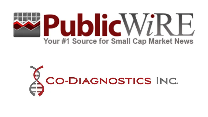 Co Diagnostics, Inc