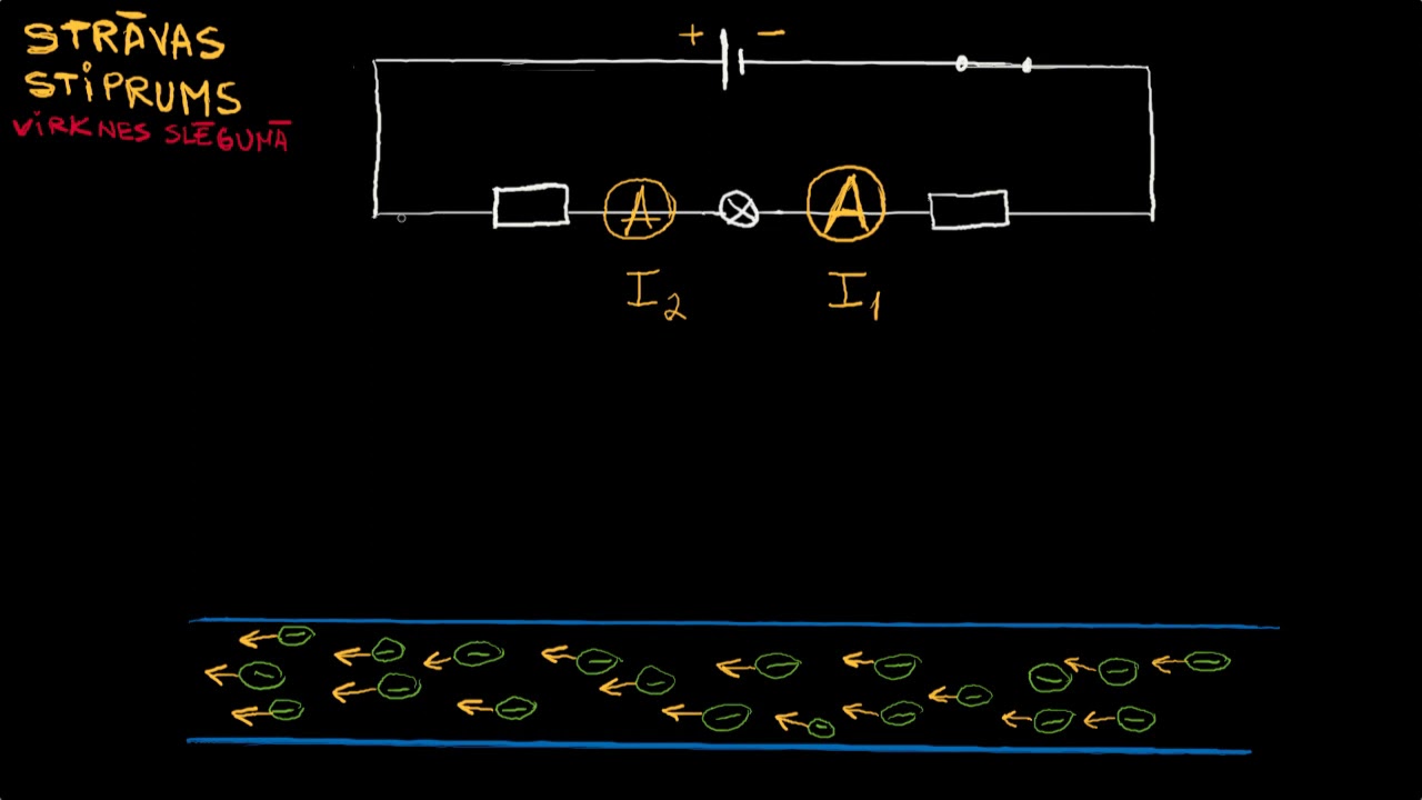 Strāvas stiprums virknes slēgumā
