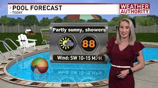 WSTM Saturday morning forecast