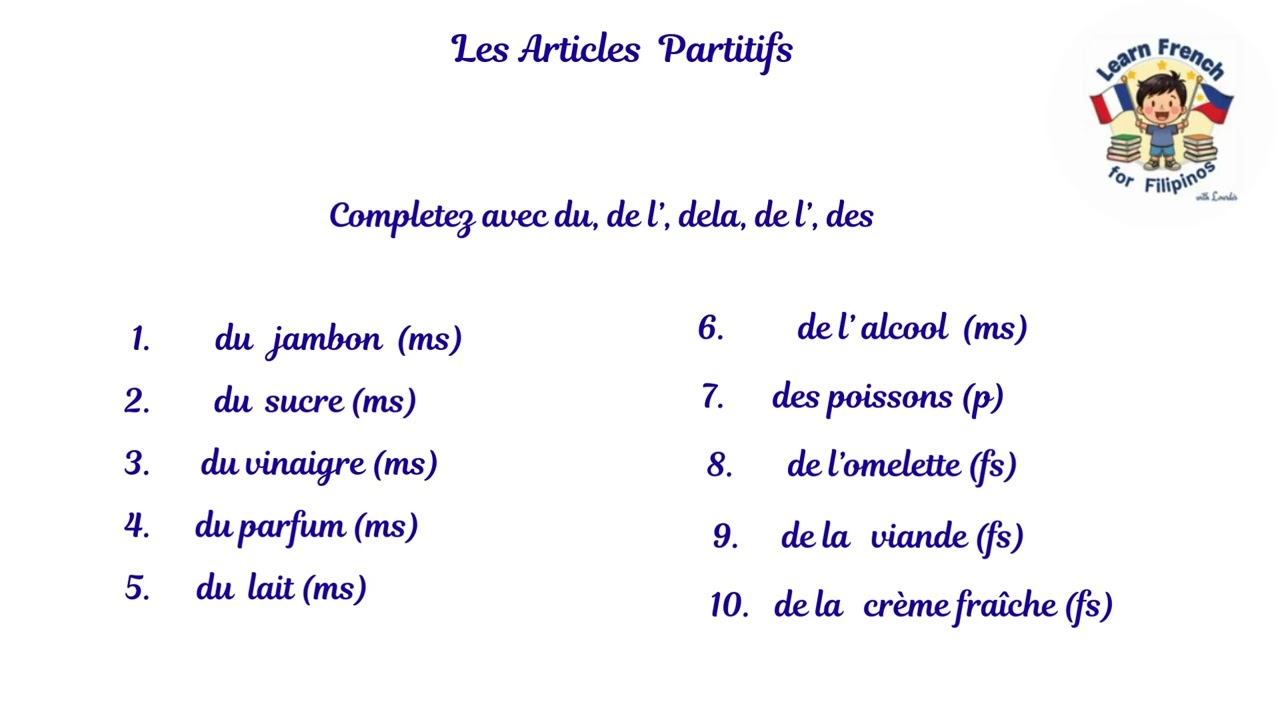 GRAMMAIRE MODULE 3.9 Les Articles Partitifs Avec Dialogues