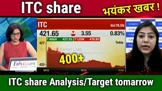 ITC share news,buy or not,itc share analysis,itc share news today,itc share target tomorrow,