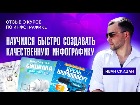 Отзыв о курсе по инфографике для маркетплейсов от Дмитрии Сугак | Дизайн карточек для Wildberries