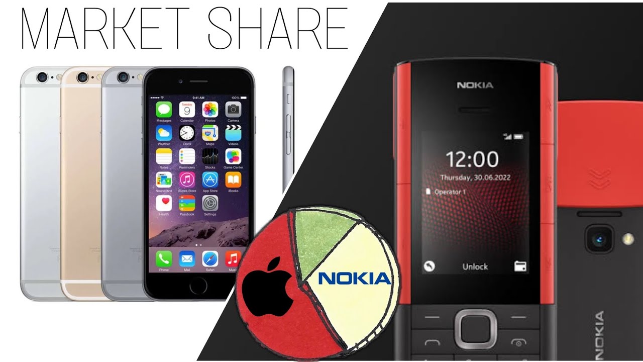 Apple Inokia Market value of apple vs Nokia #apple#Nokia #i_phone6#Nokia_1100 - YouTube
