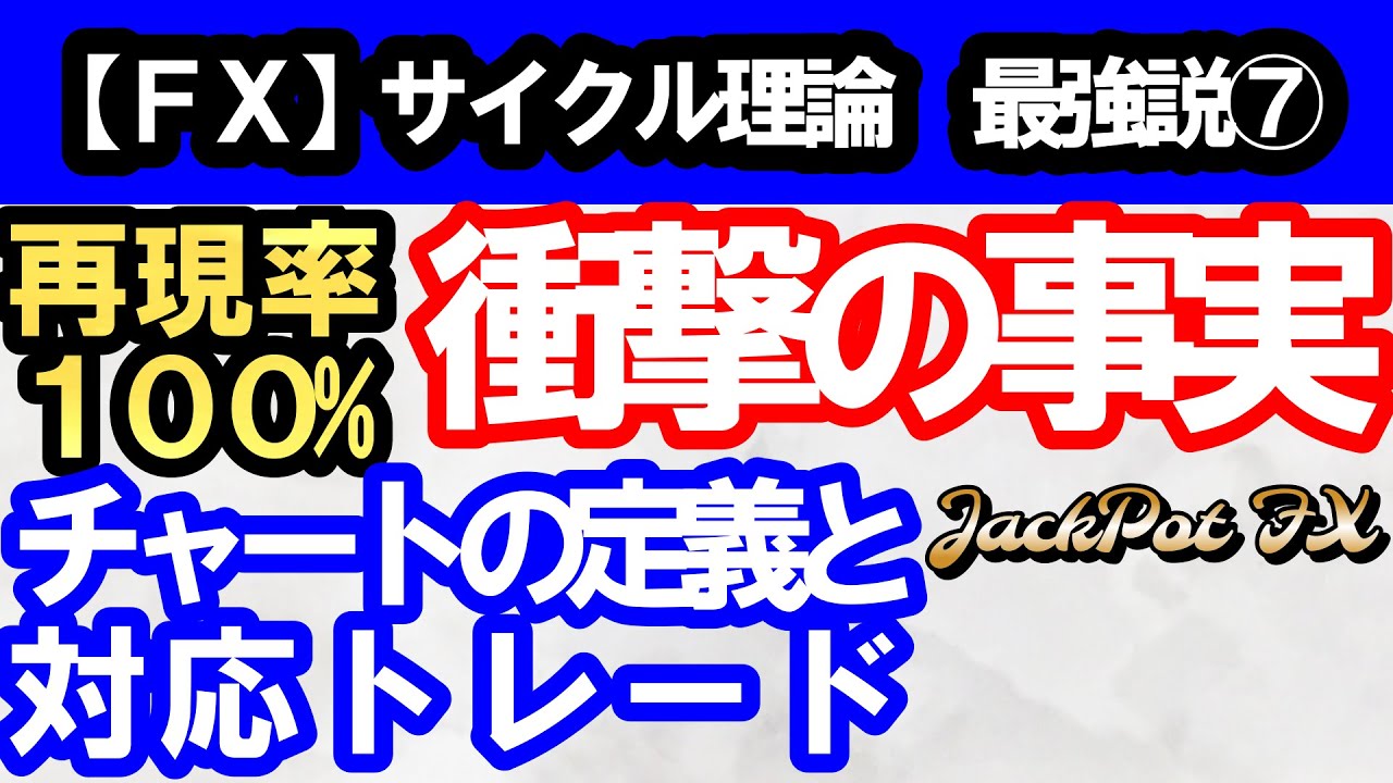 ⑦サイクル理論 100%ありえないサイクルの形とは - YouTube