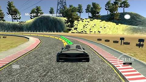 Model predictive control (MPC)  - Self Driving - Autonomous Driving