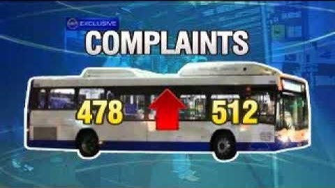 State Transit Squeeze