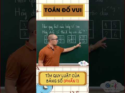 Đố vui - Tìm quy luật của bảng số Phần 1 #shorts #shorts #shortvideo #maths #fyp #xuhuong