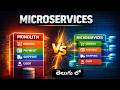Microservices Architecture Explained in Telugu | Complete Beginner Guide