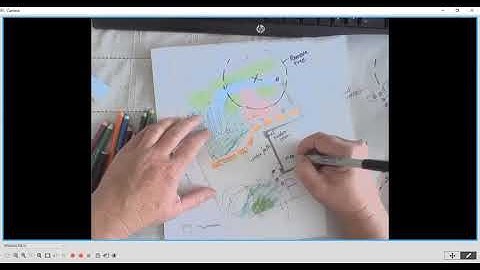 Bubble diagram process demo