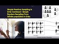 Simple Random Sampling in Urdu Continued | Simple Random Sampling From Infinite population in Urdu