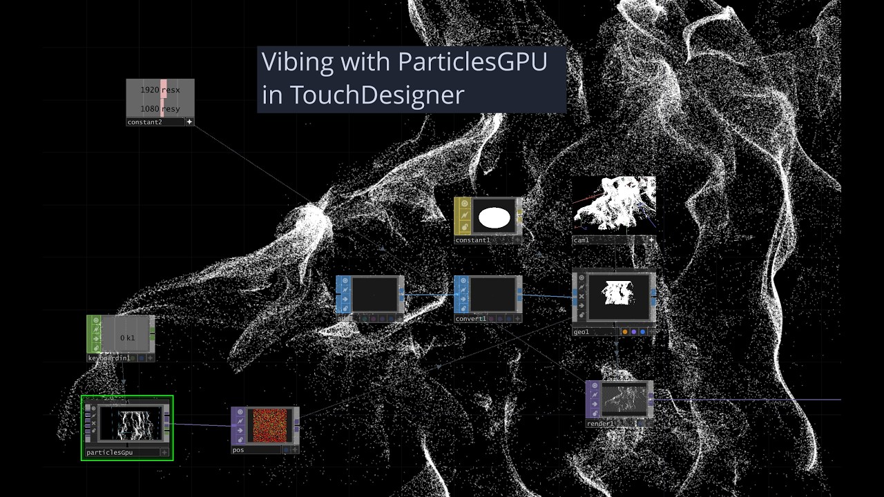 Vibing with ParticlesGPU in TouchDesigner - YouTube