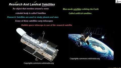 Chapter 12: Space and Satellites 12.4: Artificial Satellites Research And Landsat Satellites