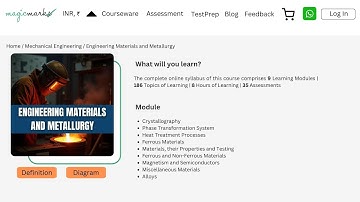 Live Stream On Engineering Materials and Metallurgy