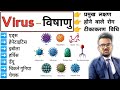 विषाणु | Virus | Types of Virus | Vaccine | Doctor | Nursing | Pharmacy | Medicine | D pharmacy