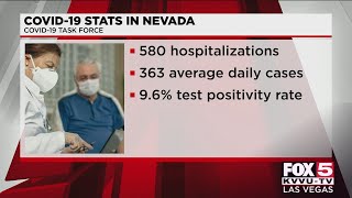 Nevada COVID-19 numbers down as Biden marks 500K US deaths